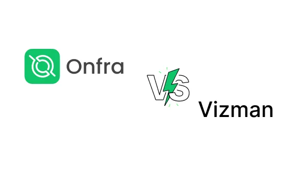 Onfra vs Vizman | Alternative to Vizman